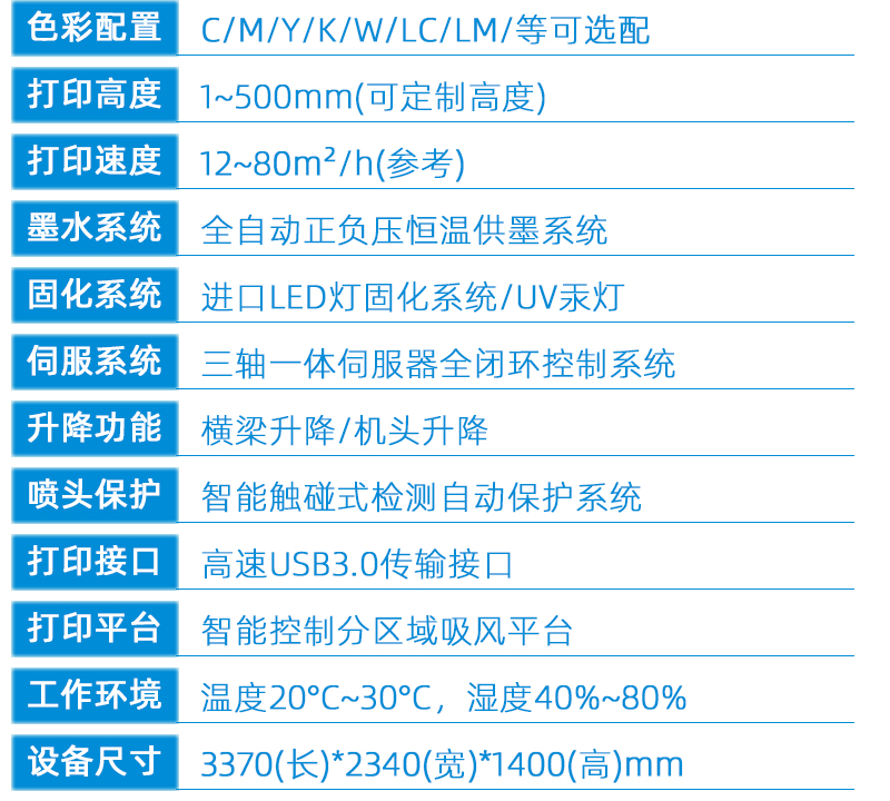 視覺(jué)定位導(dǎo)帶uv打印機(jī)1600(圖7) 2技術(shù)參數(shù)---副本_02.jpg